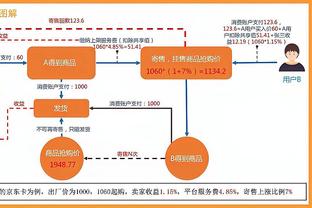 战术板：绿军为萨姆-豪瑟创造的常用战术